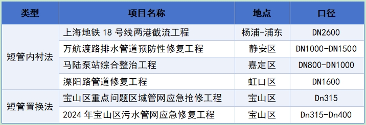 微信截圖_20250314103916.png